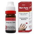 Wart Medicine For Dogs