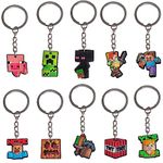 YOOYEH 10 Pack Keychains, Party Favors Birthday Party Supplies, Party Bag Pendant Gift Fillers Key Tags Goodie BagBackpack Keychain Boys Girls Kids