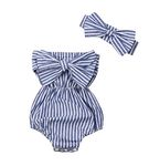 Newborn Kids Baby Girls Clothes Floral Jumpsuit Romper Playsuit + Headband Outfits (Blue Striped, 0-6 Months)