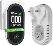 MOES Carbon Monoxide Detector with Temperature & Humidity Display - 85dB Alarm, 2" HD Screen, Manual-Rotate Display, UK Plug, High Precision CO Sensor for Home Safety