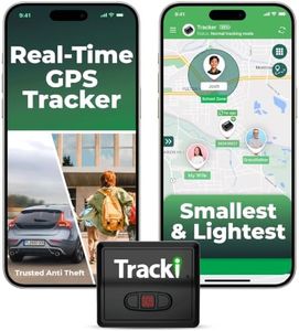 Tracki GPS