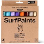 Surfpaints