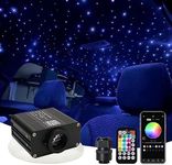 AMKI Upgraded 16W Starlight Headlin