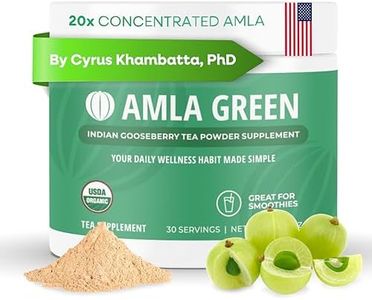 Amla Powde