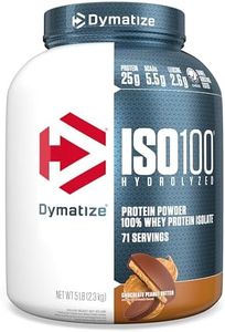 Dymatize I