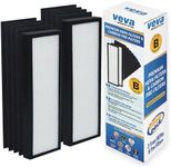 Veva HEPA Filter B Replacement, Compatible with Germ Guardian FLT4825 HEPA, AC4900CA, AC4825, AC4850PT, AC4820, Pack of 2 HEPA Filter / 8 Carbon Pre-Filters