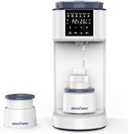 Momfann Formula Maker Pro, 2-Minute