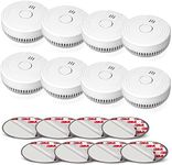 Ecoey Smoke Alarm Fire Detector, Ba