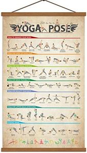 SAGUEYU Yoga Poster Vintage Home Gym Full Body Workout Beginner Position Chart Canvas Prints Lover Gift 16" X 27" with Frame, Multicolor