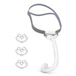 AirFit P10 Nasal Pillow Tube Frame, Headgear Strap Fit for ResMed AirFit P10, Full Combination Mask Accessory Includes Headgear Strap, Frame, Tube, S M L Size 3X Nasal Pillow