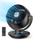 Dreo Fan for Bedroom, Desk Air Circ