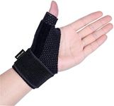 DRwelland Reversible Thumb & Wrist 