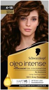 Schwarzkop
