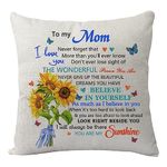 Mother Gifts from Daughter Son, Inspirational Gift to My Mom Never Forget That I Love You Pillow Cover Pillowcase Funny Mama Cushion Cover for Birthday Christmas Mother's Day Thanksgiving