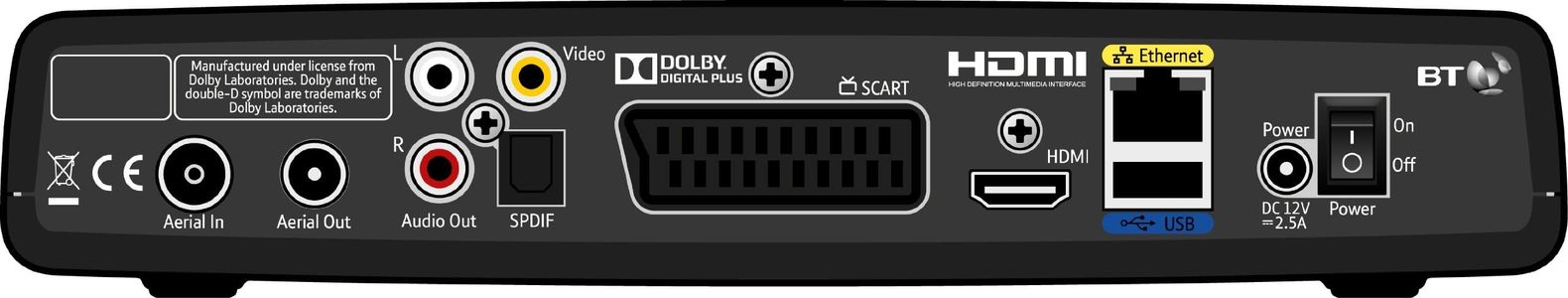 BT YouView+ Twin HD Set Top Box – Freeview Recorder