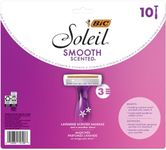 BIC Soleil Twilight Womens Disposab