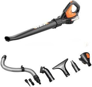 WORX WG545