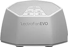 LectroFan EVO Guaranteed Non-Loopin