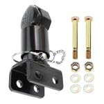 NovelBee 2" Adjustable Trailer Coupler with Bolts and Nuts,Heavy Duty Channel-Mount Trailer Coupler Hitch for Towing RV, Boat, Camper,Capacity 7,000 lbs