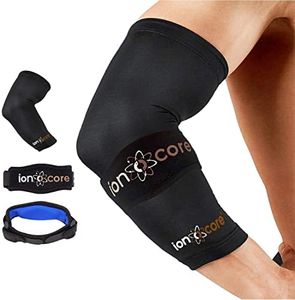 ionocore T