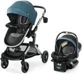 Graco® Modes™ Nest Travel System, B