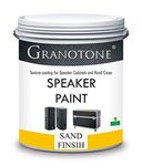 Paint Finishes