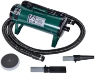 Electric Cleaner Company K9 II Dog 