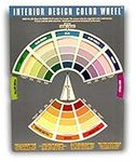 Interior Design Color Wheel Helps Y