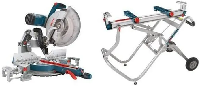Bosch Powe