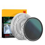 KODAK IR Neutral Density Filter ND16 Filter Stops Overexposure Reduces Depth of Field Captures Motion Reduces Infrared for Color Accuracy, Slim, Nano Multi-Coated 16-Layer Glass w/Mini Guide | 72mm