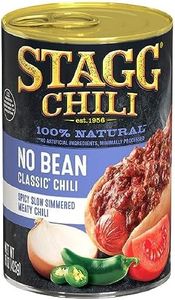 Stagg CLAS