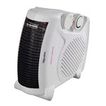 NEW Electric Heaters