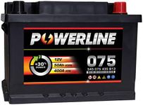 075 Powerline Car Battery 12V