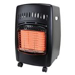 Dyna Glo Heaters