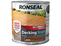 Cedar Deck Sealers