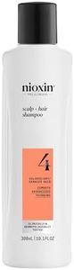 Nioxin Sys