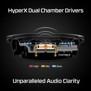HyperX Cloud Alpha Wireless Gaming Headset – Over-Ear, PC/PS5
