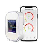 WiFi Smart Carbon Monoxide & Natural Gas Detector, 2 in 1,Plug-in, CO Gas Leak Alarm for Natural Gas, LPG, Methane, Propane & Butane, App Monitoring & LED Display, EN50291 & EN50194 Certified