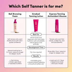 Coco & Eve Bali Bronzing Foam Ultra Dark Self Tanner