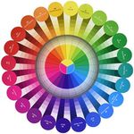 C&T PUBLISHING Notions Essential Color Wheel Companion, Multicolor/Assorted