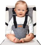 liuliuby Baby Travel Essential Harn