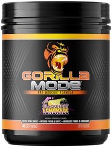 Gorilla Mo