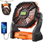 TDLOL Battery Powered Fan Portable 