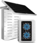 Shipping Container Side Vent Solar Exhaust Fan Kit, 15W Fan Solar Ventilator Kit, Adjustable Angle, Prevent Condensation and Overheating in Container Homes, Shipping Containers