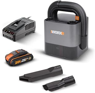 Worx 20V C