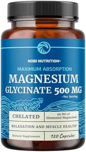 Magnesium 