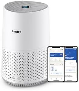 Philips Pu
