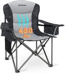 KingCamp Oversized Camping Folding 