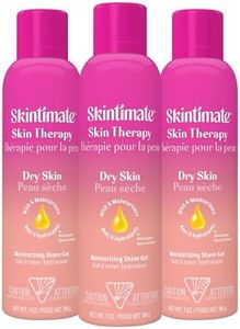 Skintimate