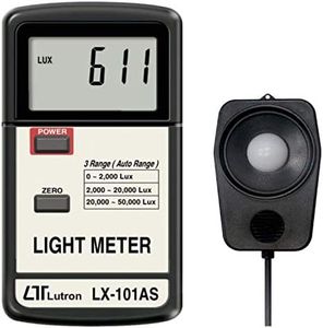 Lutron LX-
